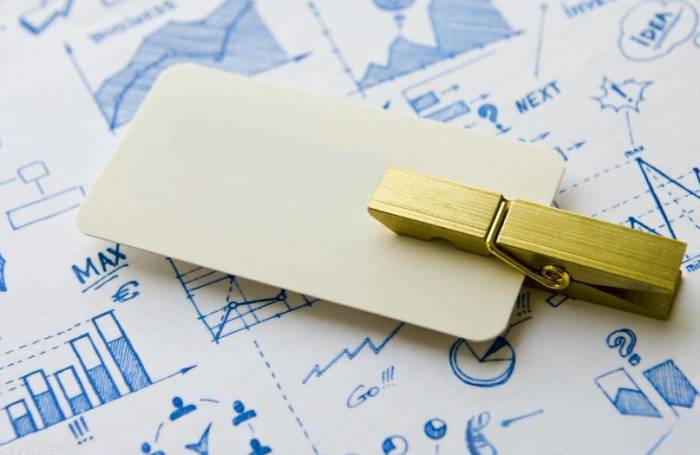 The practical use of SAR indicator (parabolic indicator)