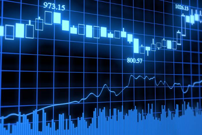 Where is the bottleneck of trading?