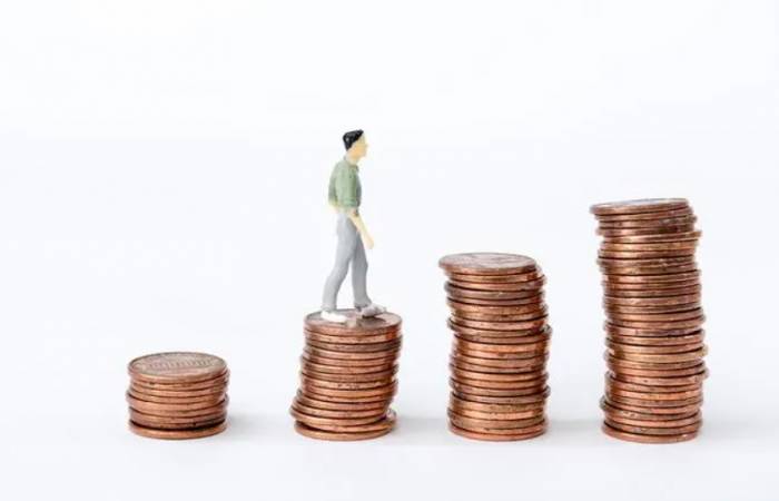 How to find cycle resonance in trading? How to look at big and do small?