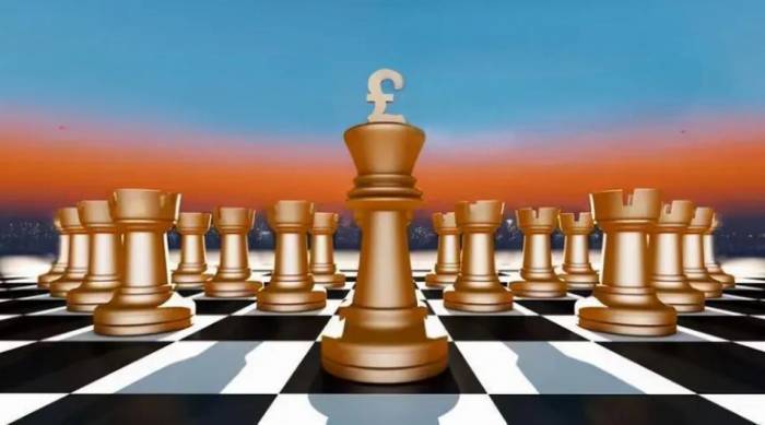 How does the futures competition champion trade?