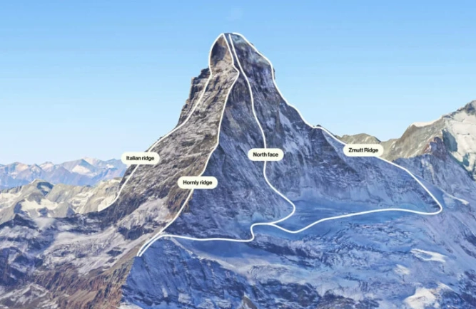 best climbing routes best climbing routes