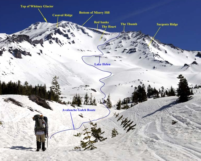 The Ultimate Guide to Finding and Climbing Routes | Planning Your Next Ascent