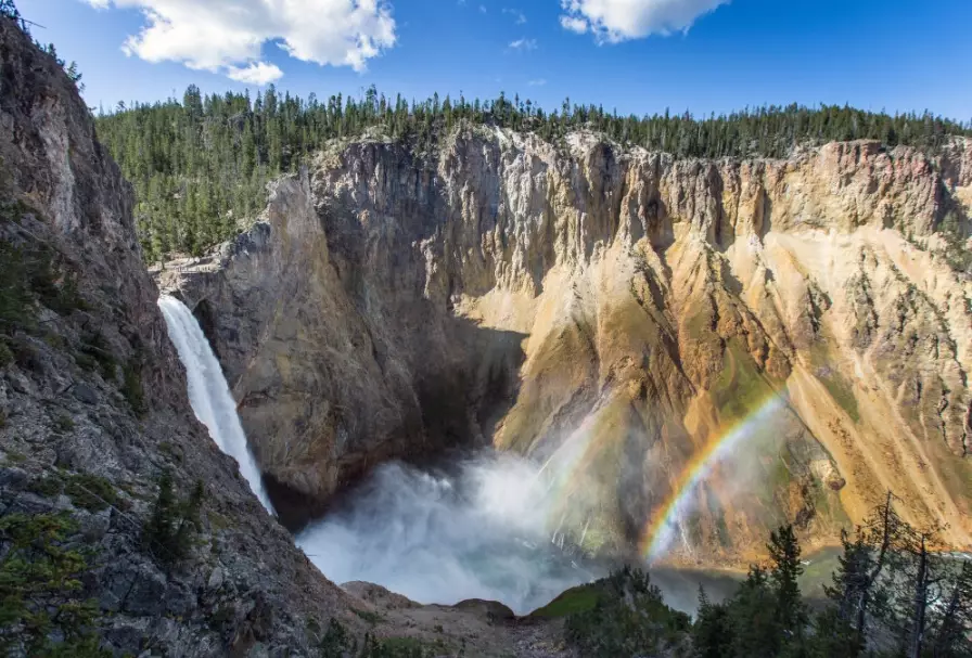 National Parks Waterfalls: Your Guide to Finding & Visiting the Best Cascades