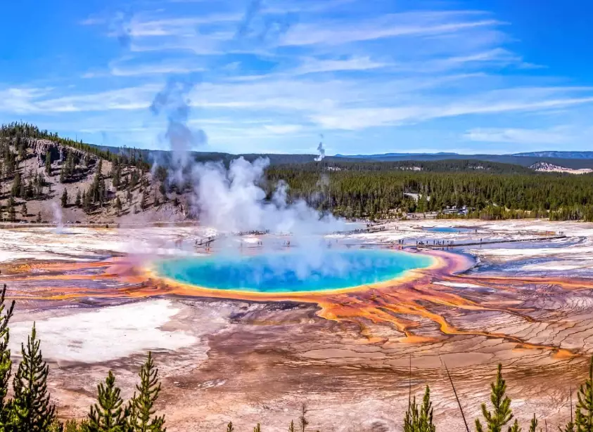 national parks climate zones