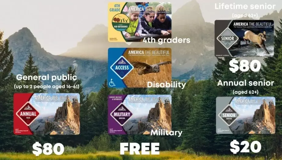 National Park Annual Pass National Park Annual Pass