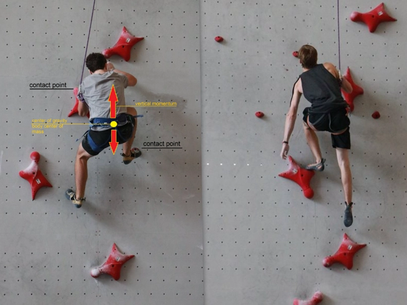 beginner climbing techniques