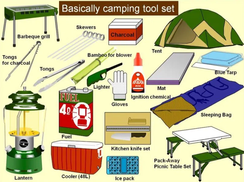 camping checklist