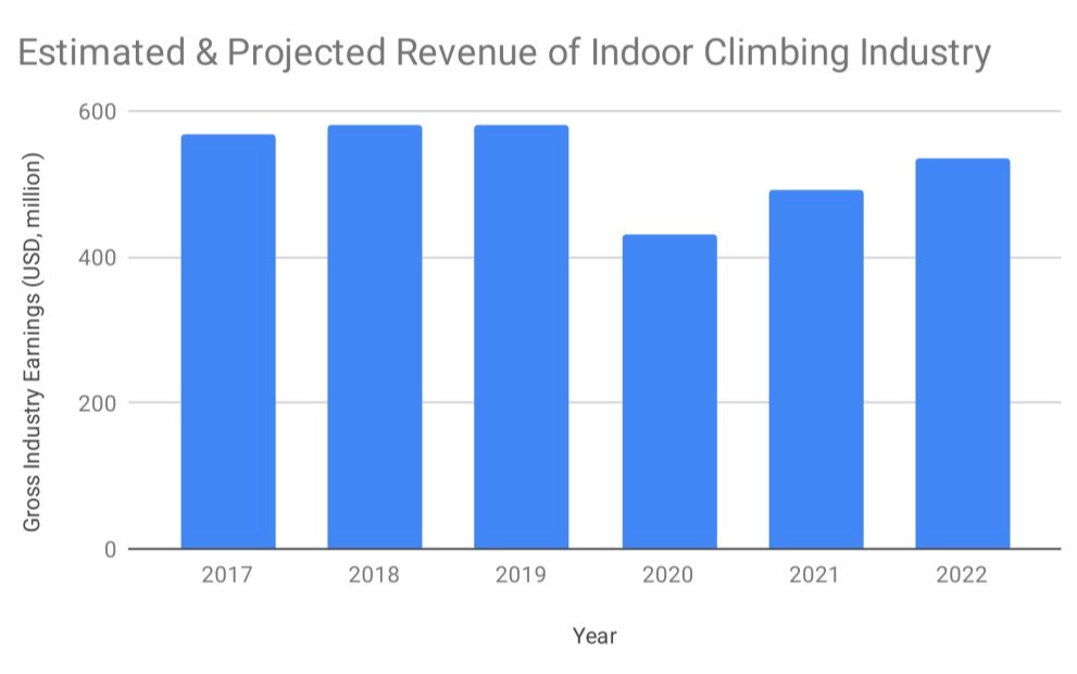rock climbing fatalities rock climbing fatalities