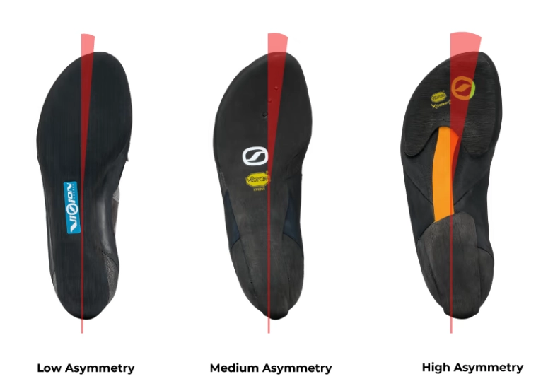 climbing shoes vs regular shoes