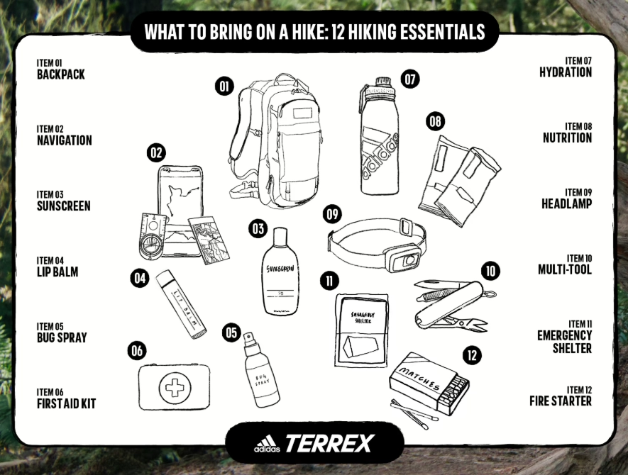 hiking checklist