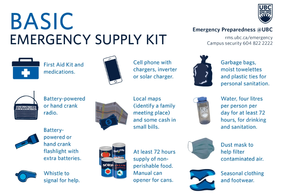disaster preparedness kit disaster preparedness kit