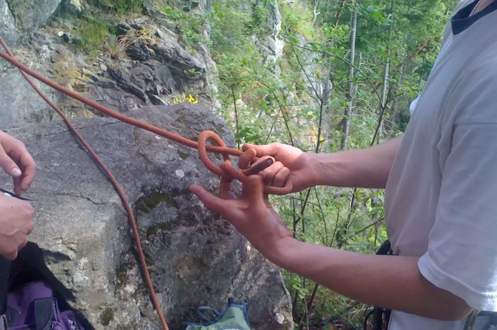 climbing knots list climbing knots list