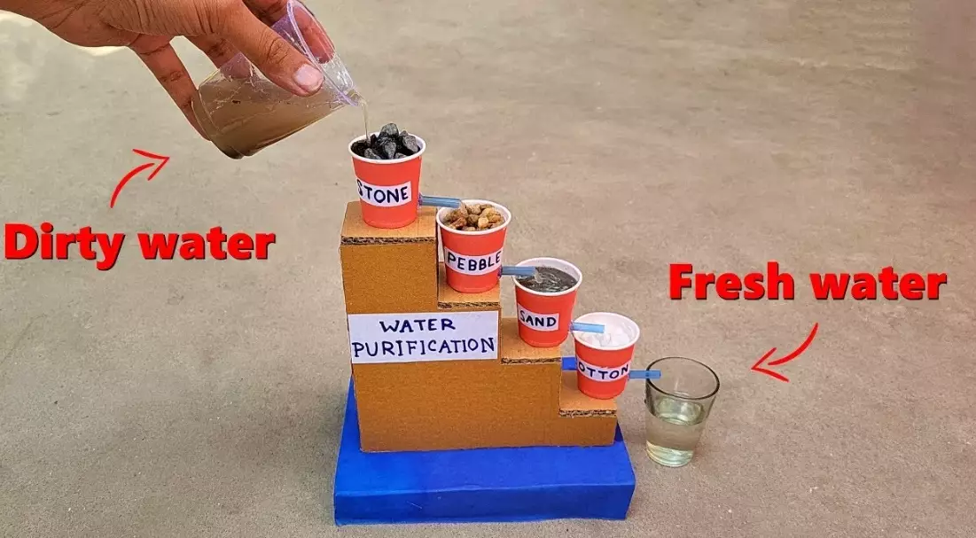 how water filters work how water filters work