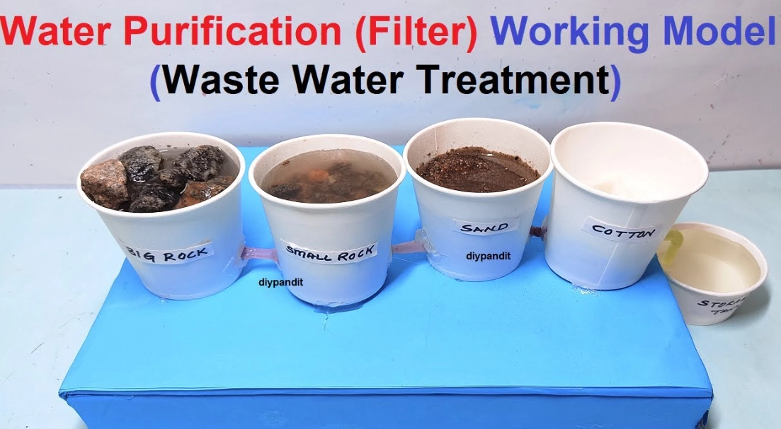 Water purification model